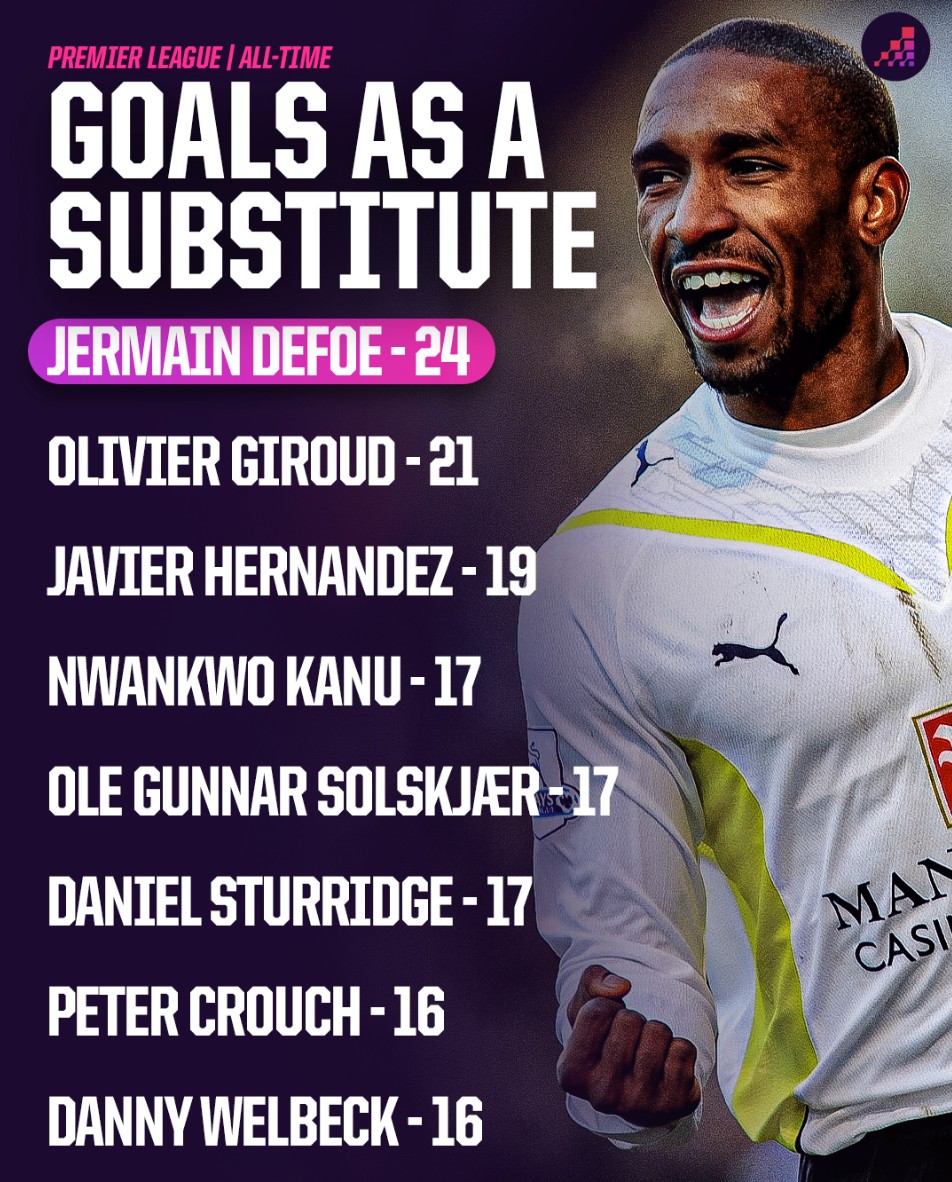 翁泓阳利用 翁泓阳利用