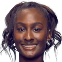 求分差的拉 求分差的拉